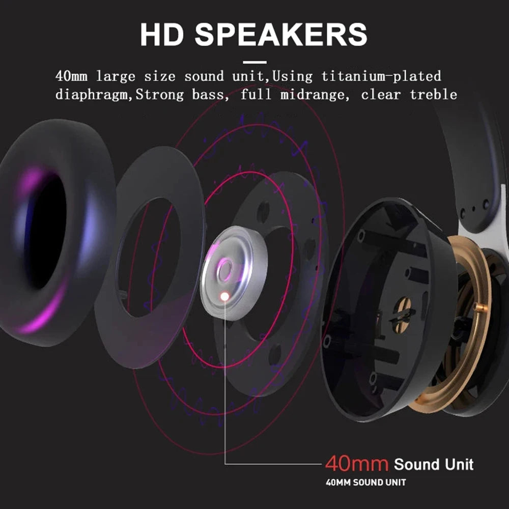 Wireless Bluetooth 5.0 Headphones - HiFi 9D Bass, Foldable