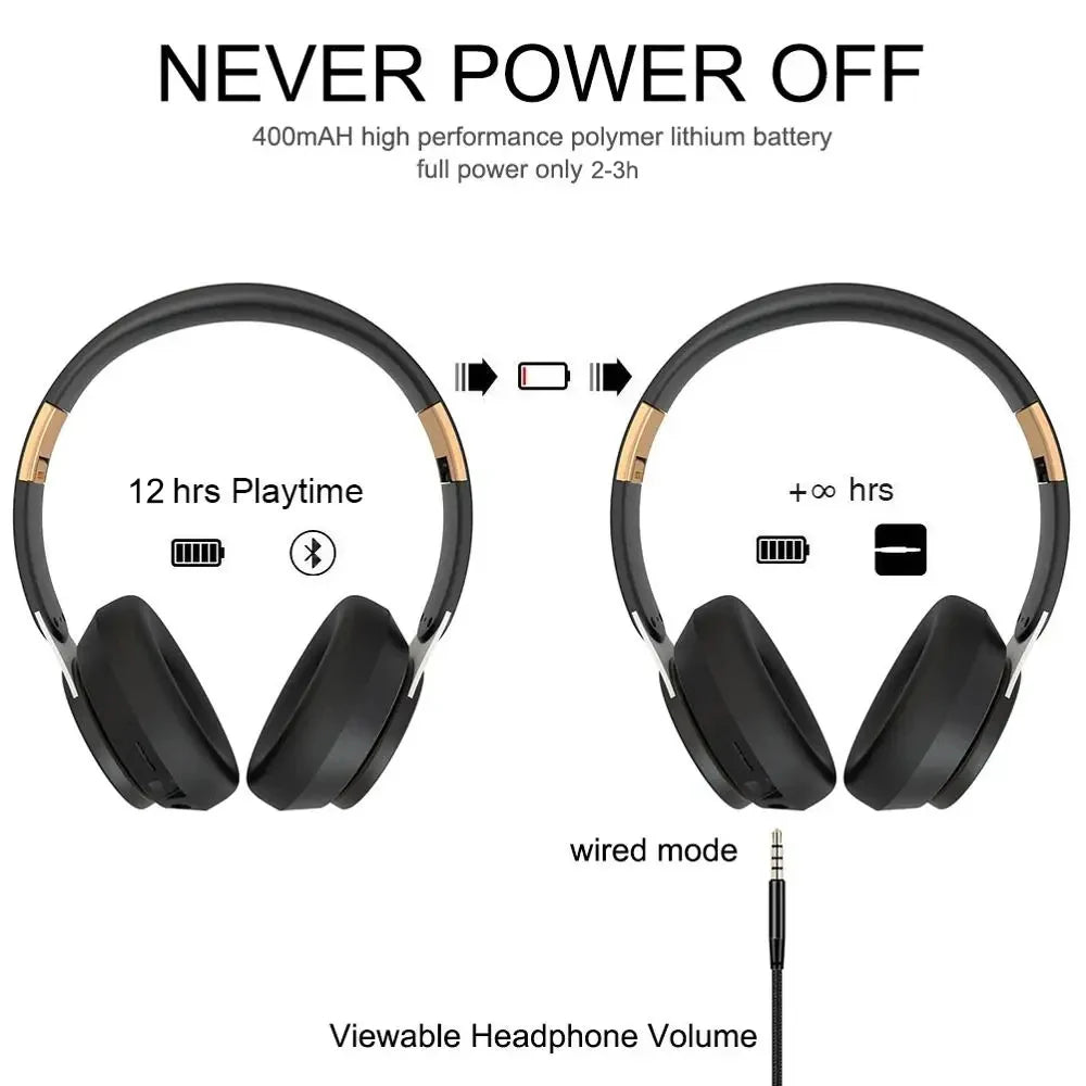 Wireless Bluetooth 5.0 Headphones - HiFi 9D Bass, Foldable